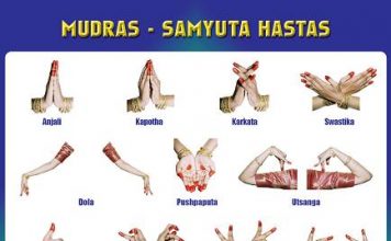 samyuta-hastas_mudras