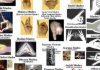 Complete Chart of Mudras- Mudras detailed chart