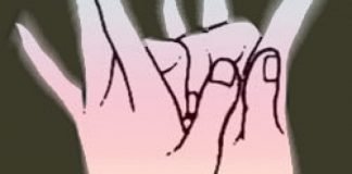 Asthma Mudra Asthma Mudra